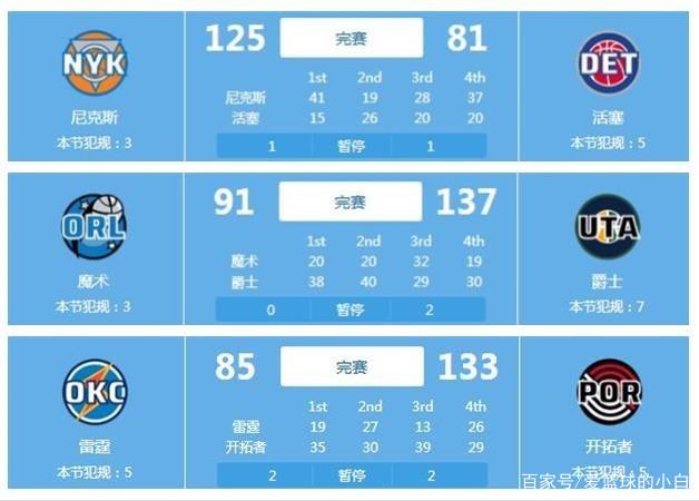 这座城市拥