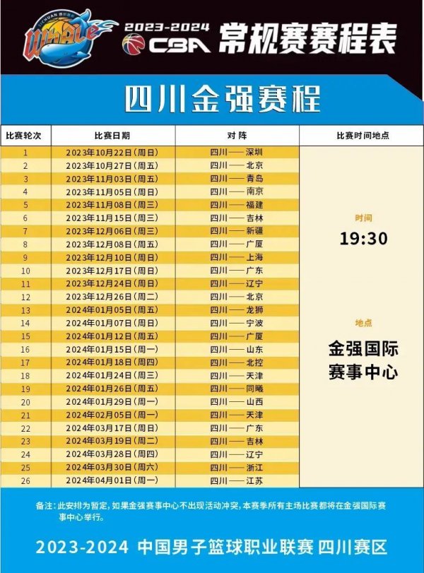 职业生涯奠