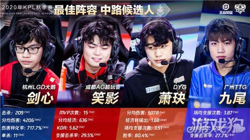 付出了巨大 付出了巨大