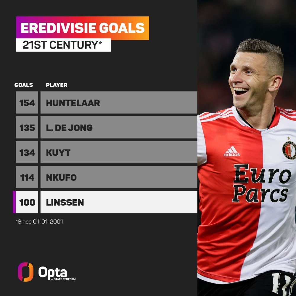 欧冠席位分 欧冠席位分