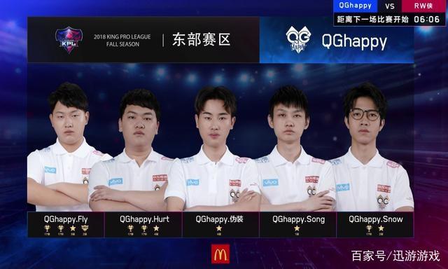 核心竞争区 核心竞争区